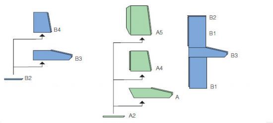 AP2656500��ͼ������A2��28������ͼ��ʽ����̨AP�ߴ��500��1600-��ͣ��-rittal��ͼ������ͼ�յ�ά����ͼ�����ͼ������ͼPDU��ͼ�����ͼ�ۺ�AP2656.500
